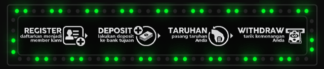 Berkat88 Jackpot